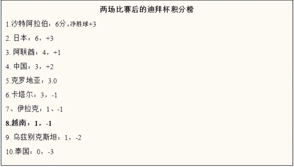 我美丽的女友